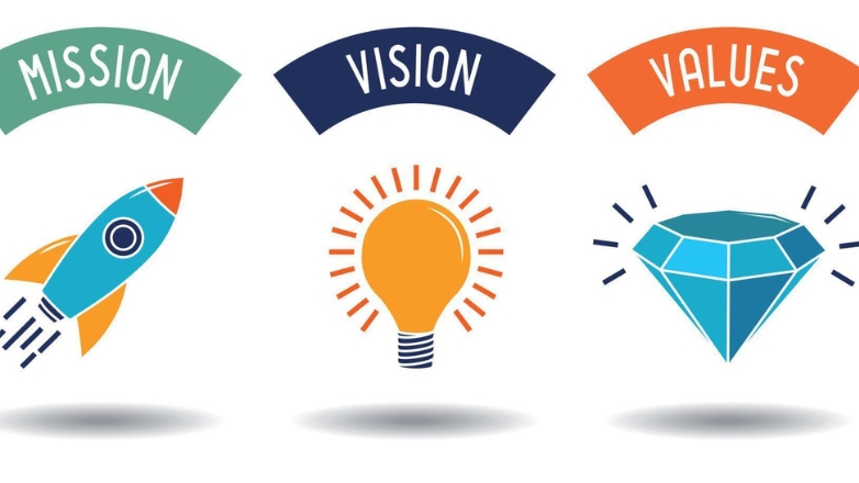 Formation stratégie & développement d'un cabinet dentaire - Module 1 - Créez, gérez et développez un cabinet rentable et performant