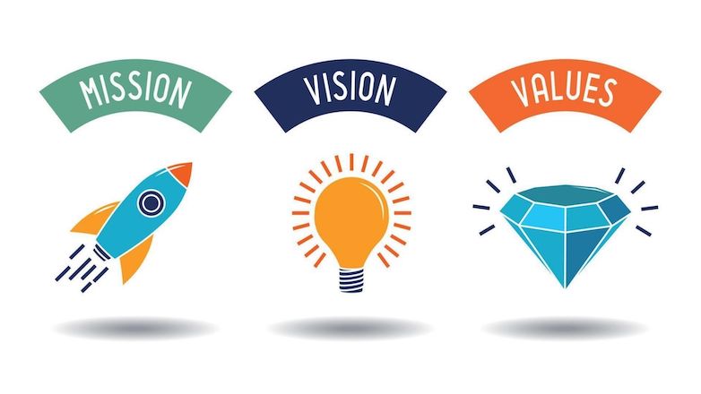 Formation stratégie & développement d'un cabinet dentaire - Module 1 - Créez, gérez et développez un cabinet rentable et performant